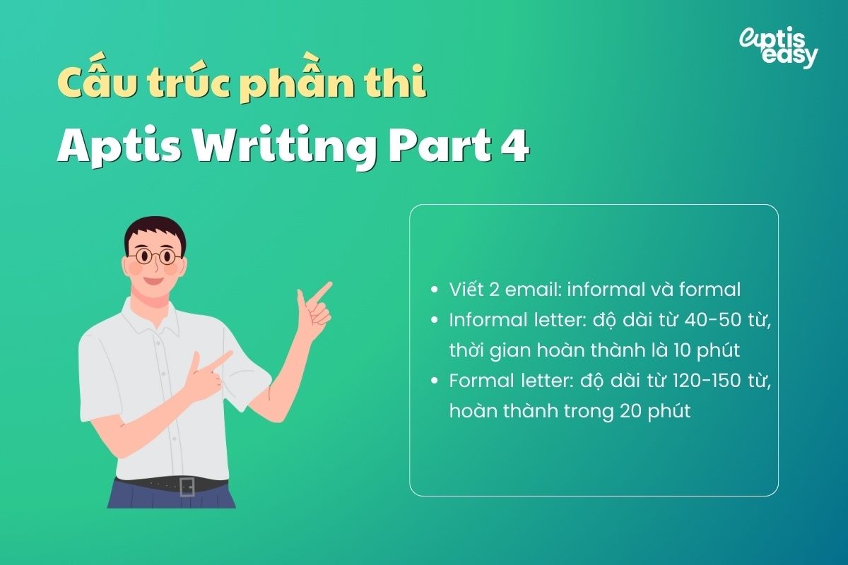 Cấu trúc phần thi Aptis Writing Part 4