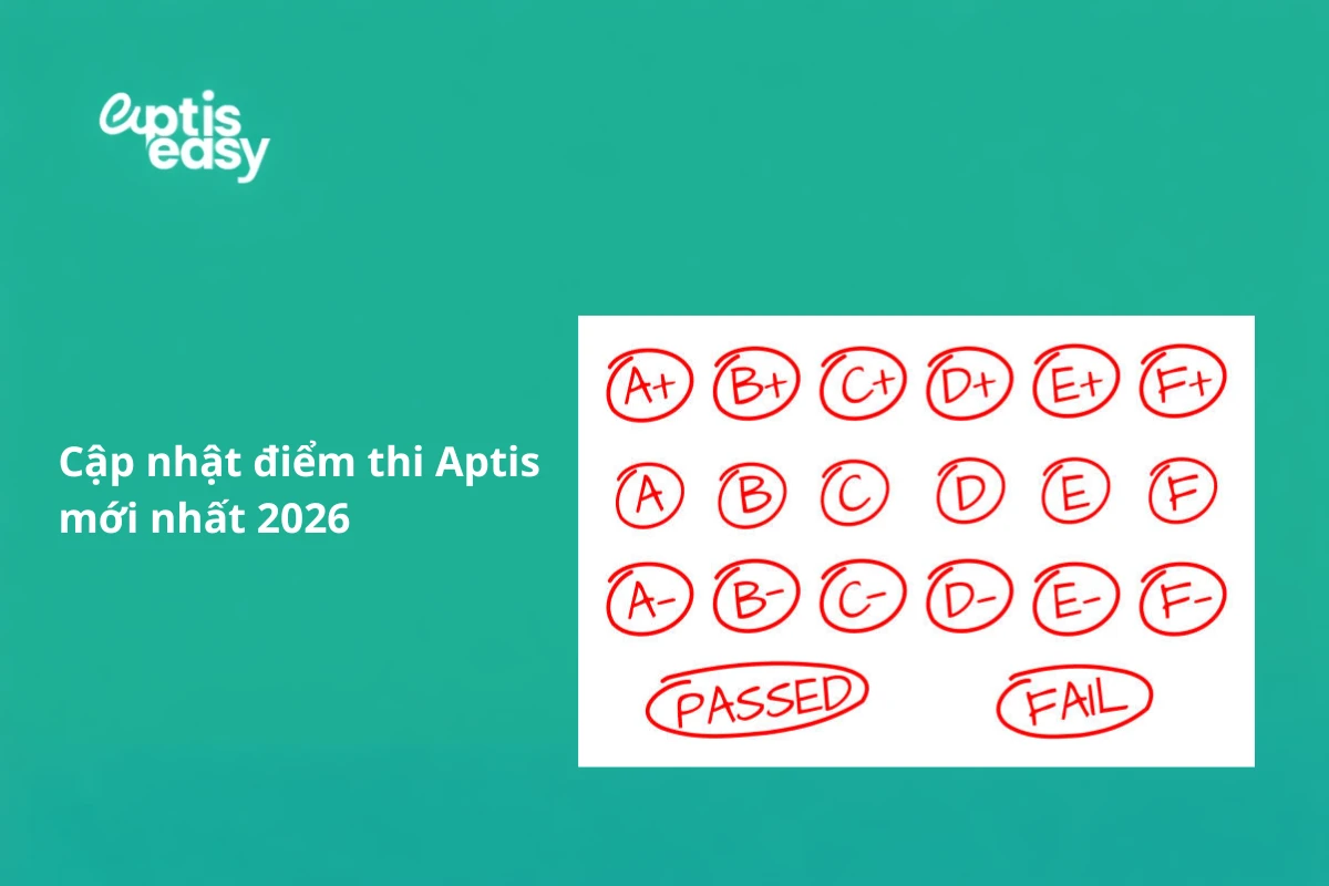 Cập nhật cách tính điểm Aptis mới nhất 2026